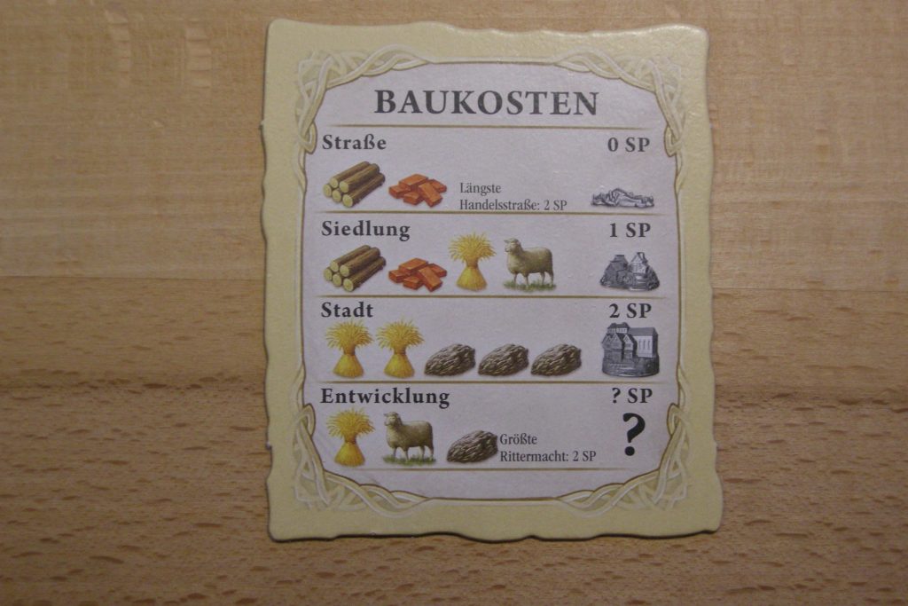 Catan - Baukosten