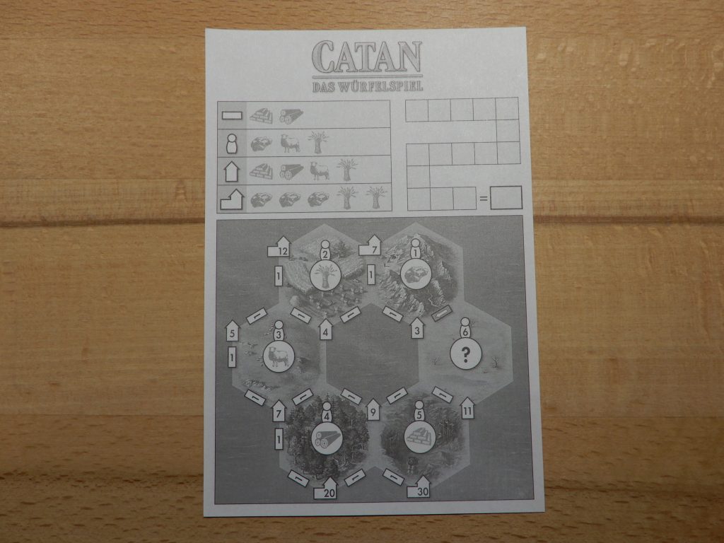 Catan - Das Würfelspiel: Das Spielblatt