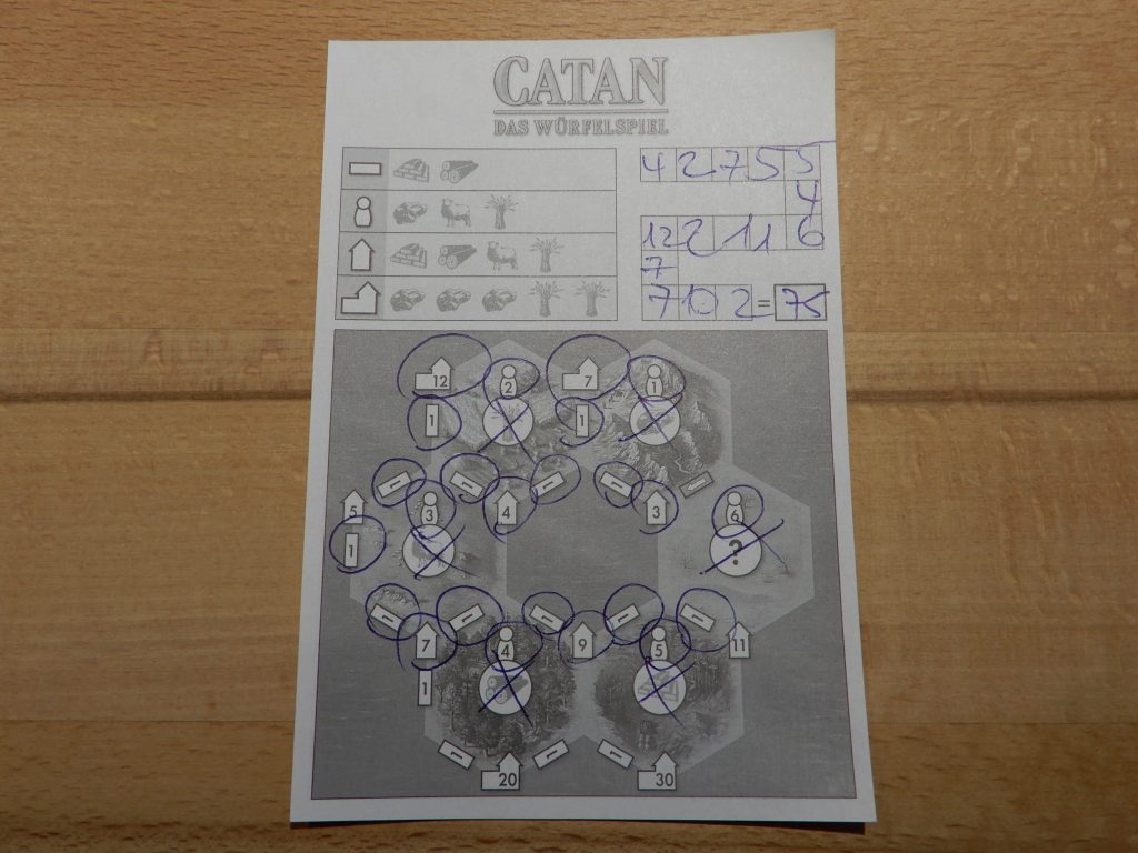 Catan - Das Würfelspiel: Das Spielblatt voll