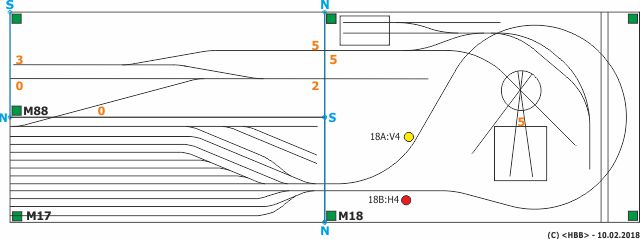 Modul 17 + 18 + 88