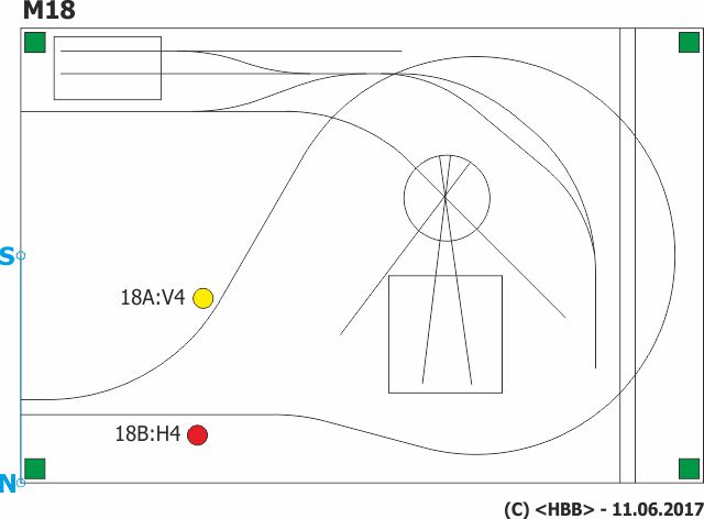 Modul 18