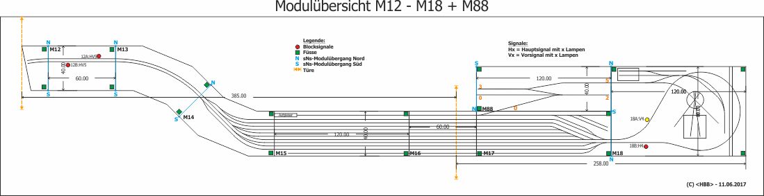 Modulerweiterung 1 mit Modul 88