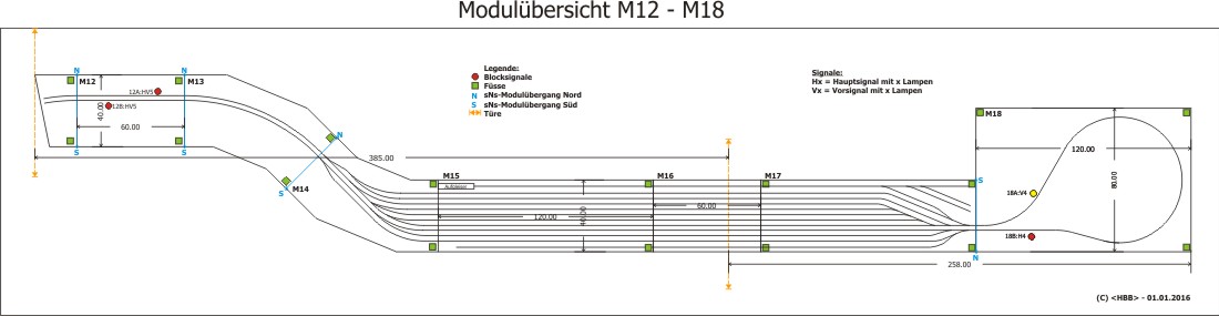 Modulerweiterung 1