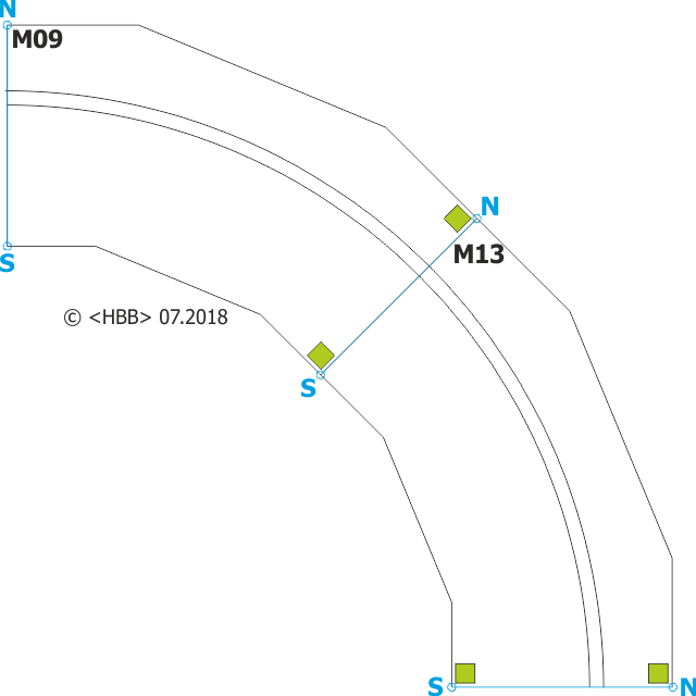 Modul 09 + 13