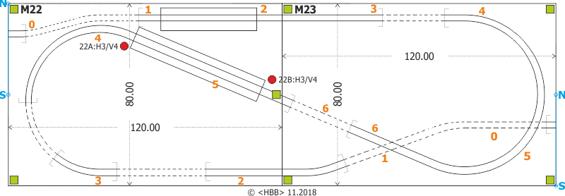 Modul 22 + 23