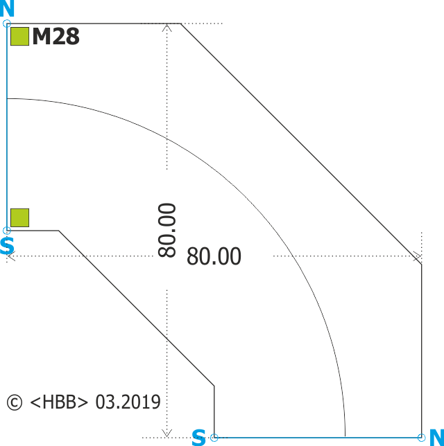 Modul 28