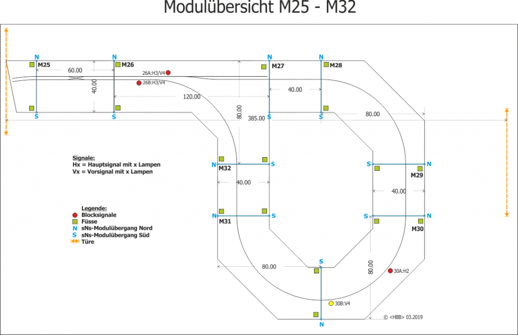 Modulerweiterung 3