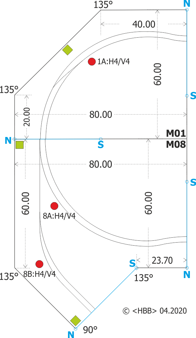 Modul 01 + 08