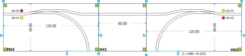 Kombination der Module 04 + 05 + 45 – Variante A